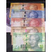 2018 SET OF NOTES - LKGANYASO 1ST ISSUE - AA0000944A TO AA0000944E FULL SET ALL MATCHING NUMBERS IN FOLDER 